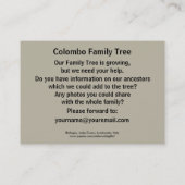 Bellagio I, See Como, Lombardei, Italien Visitenkarte (Rückseite)