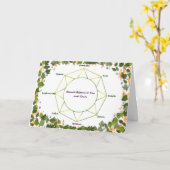 Beltane Greeting Card Karte (Gelbe Blume)