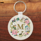 Bemalter Blumen personalisierter Monogramm-Leinwan Schlüsselanhänger (Rückseite)