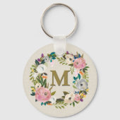 Bemalter Blumen personalisierter Monogramm-Leinwan Schlüsselanhänger (Rückseite)