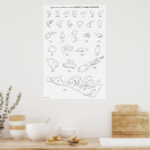 Bemerkenswerte Inseln des Systems der Großen Seen Poster (Küche)