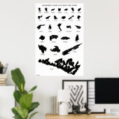 Bemerkenswerte Inseln des Systems der Großen Seen: Poster (Heimbüro)