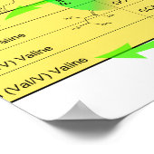 Bemerkenswerte Mutationen nach dem genetischen Cod Poster (Ecke)