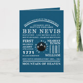 Ben Nevis, Mountain Expeditions Information Karte (Vorderseite)