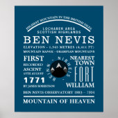 Ben Nevis, Mountain Expeditions Information Poster (Vorne)