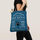 Ben Nevis, Mountain Expeditions Information Tasche (Von Nahem)