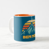 Ben Nevis Retro Turquoise Zweifarbige Tasse (Vorderseite Links)