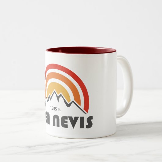 Ben Nevis Zweifarbige Tasse (VorderseiteRechts)