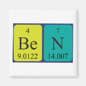 Ben Periodenmagnet Magnet (Vorne)