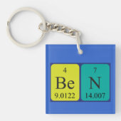 Ben Periodenschlüsselring Schlüsselanhänger (Vorderseite)