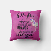 Benannt GODAUGHTER Motivierend Zitat Einhorn Rosa Kissen (Rückseite)