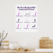 Bench Olfactory Guide Poster (Küche)