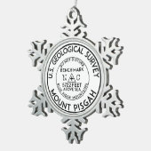 BENCHMARK BERG PISGAH NORDCAROLINA SCHNEEFLOCKEN Zinn-Ornament (Rechts)