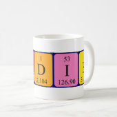 Bendik Periodenname Tasse (VorderseiteRechts)