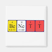 Benett Periodenmagnet Magnet (Vorne)