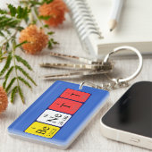 Benett Periodentafel Schlüsselanhänger (Vorderseite rechts)