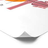 Benigne Prostatahyperplasie, beschriftet. Poster (Ecke)