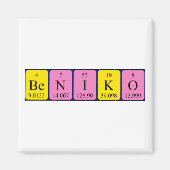 Beniko Periodenmagnet Magnet (Vorne)