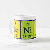 Beniko Periodenname Tasse (Vorderseite Links)