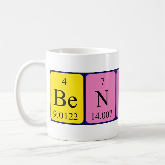 Beniko Periodenname Tasse (Links)