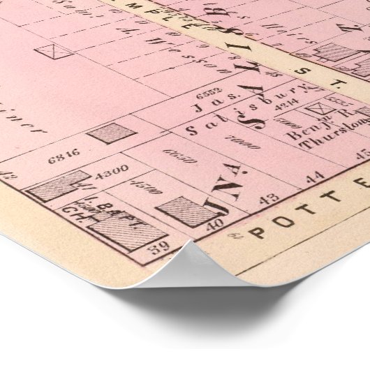 Benjamin Allen's Plat und James Fenn Atlas Karte Poster (Ecke)