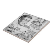 Benjamin Banneker: Black Scientist & Revolutionär Fliese (Seite)