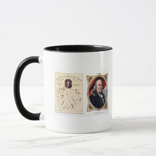 Benjamin Franklin 1847 Tasse (Links)