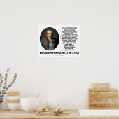Benjamin Franklin zur Bewertung von Wahrscheinlich Poster (Küche)