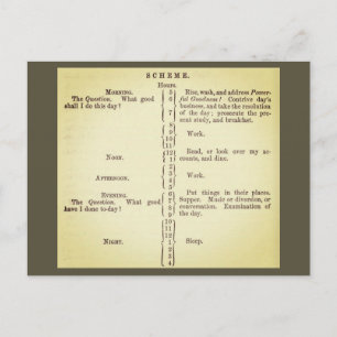 Benjamin Franklins Routineplan Postkarte