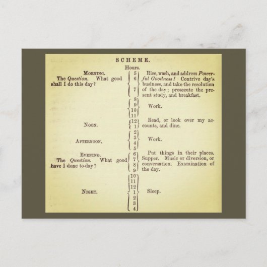 Benjamin Franklins Routineplan Postkarte (Vorderseite)