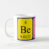 Benn Periodenname Tasse (Links)