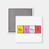 Bennet Peripherie-Namenmagnet Magnet (Vorderseite/Rückseite)