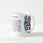 Bennett-Familienwappen auf einer Tasse (VorderseiteRechts)