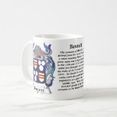 Bennett-Familienwappen-Tasse Kaffeetasse (Vorderseite Links)