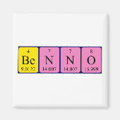 Benno-Periodenmagnet Magnet (Vorne)