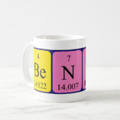 Benny Periodenname Tasse (Vorderseite Links)