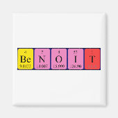 Benoit Periodenmagnet Magnet (Vorne)