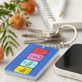 Benoit Periodenschlüsselring Schlüsselanhänger (Vorderseite rechts)