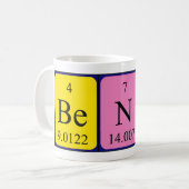 Bente Periodenname Tasse (Vorderseite Links)