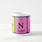 Bente Periodenname Tasse (Mittel)