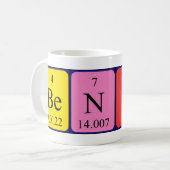 Benthe Periodenname Tasse (Vorderseite Links)