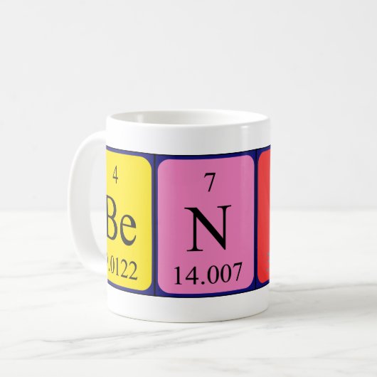 Benthe Periodenname Tasse (Vorderseite Links)