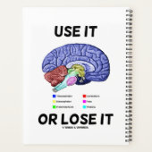 Benutzen oder verlieren Sie es anatomische Gehirnb Planer (Rückseite)