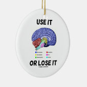 Benutzen oder verlieren Sie es (Gehirnanatomie-Spa Keramik Ornament (Rechts)