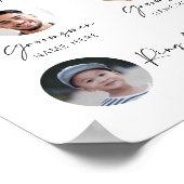 Benutzerdefinierbare Funktionen Erleben Sie die Ei Poster (Ecke)