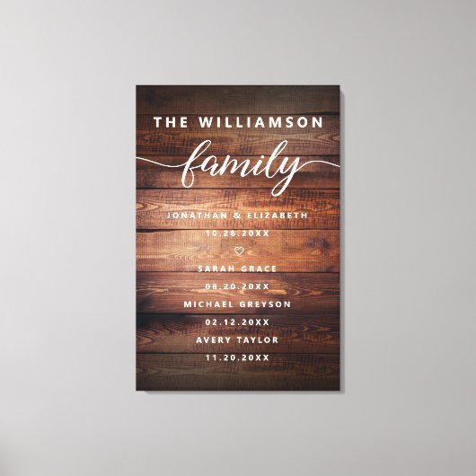 Benutzerdefinierbare wichtige Termine für die Fami Leinwanddruck (Vorderseite)