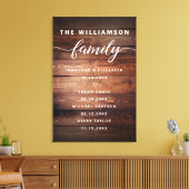 Benutzerdefinierbare wichtige Termine für die Fami Leinwanddruck (Insitu (Wohnzimmer))