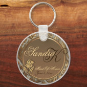 Benutzerdefinierbarer Schlüsselanhänger für die Tr (Vorderseite)