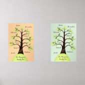 Benutzerdefiniert Erstellen Sie Ihr eigenes Wieder Bilderwand Sets (Vorderseite)