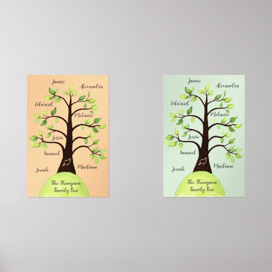 Benutzerdefiniert Erstellen Sie Ihr eigenes Wieder Bilderwand Sets (Vorderseite)